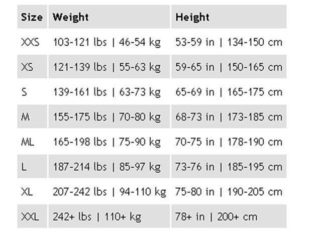 Frau 165 cm 80 kg